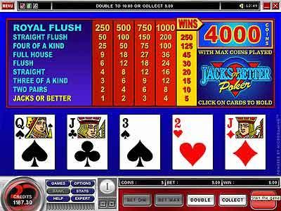 Online Video Poker Automat